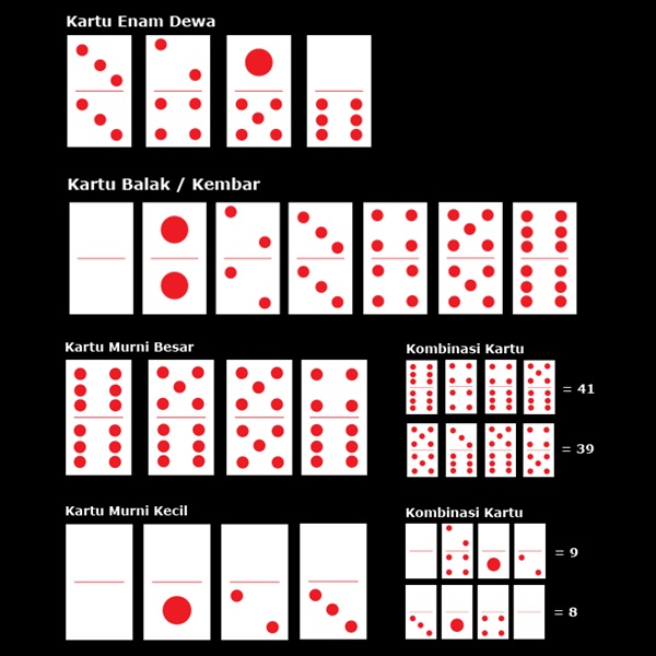 Menyelami Keseruan Bermain Domino: Permainan Klasik Yang Menyenangkan